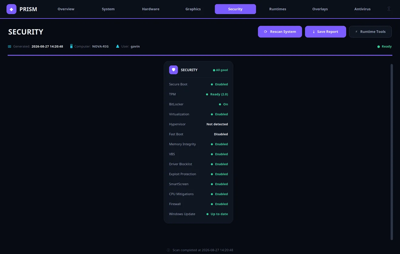 Prism security view listing 14 security checks with pass states